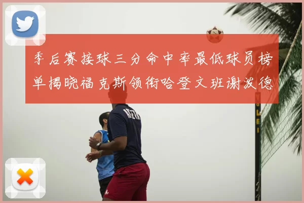 季后赛接球三分命中率最低球员榜单揭晓福克斯领衔哈登文班谢泼德紧随其后